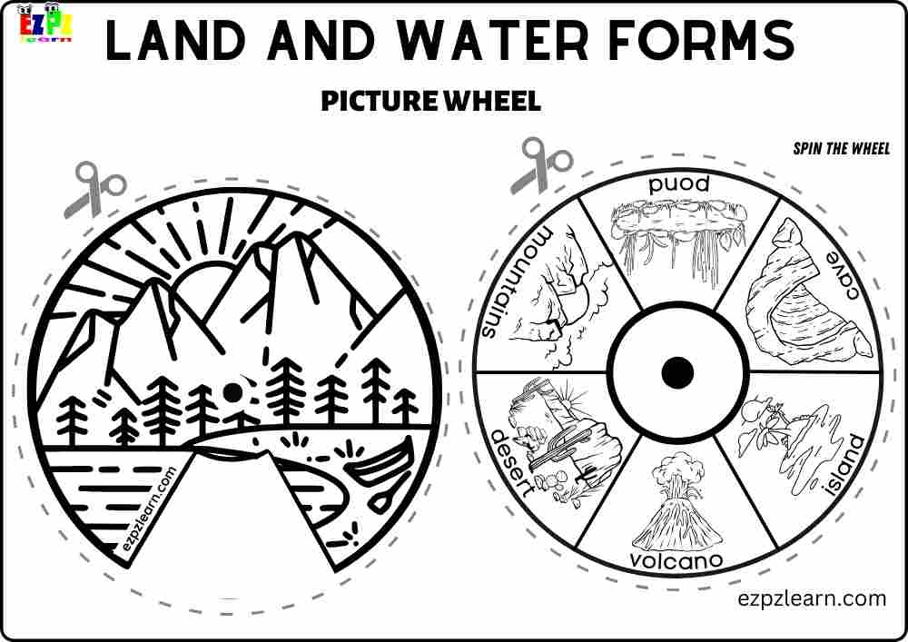 Land and Water Forms Picture Wheel Coloring Activity